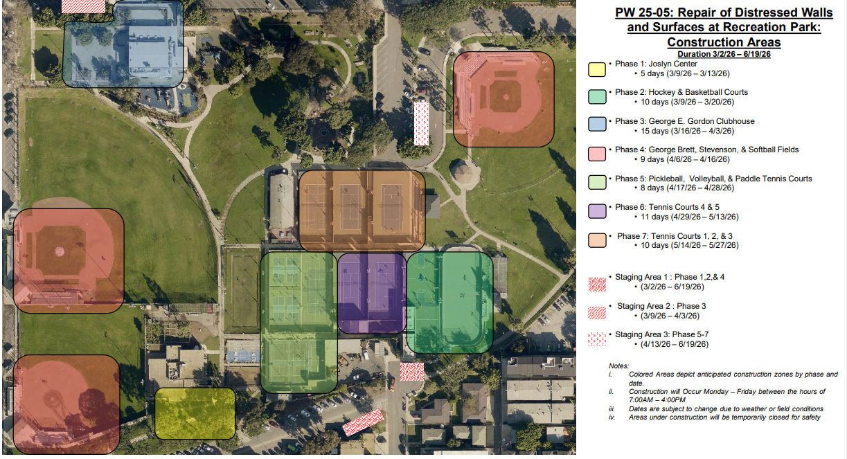 Repairs Begin at Recreation Park